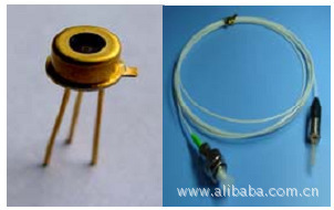 InGaAs雪崩光电探测器（APD探测器） 中山光学接收器件公司的技术优势与光电器件应用